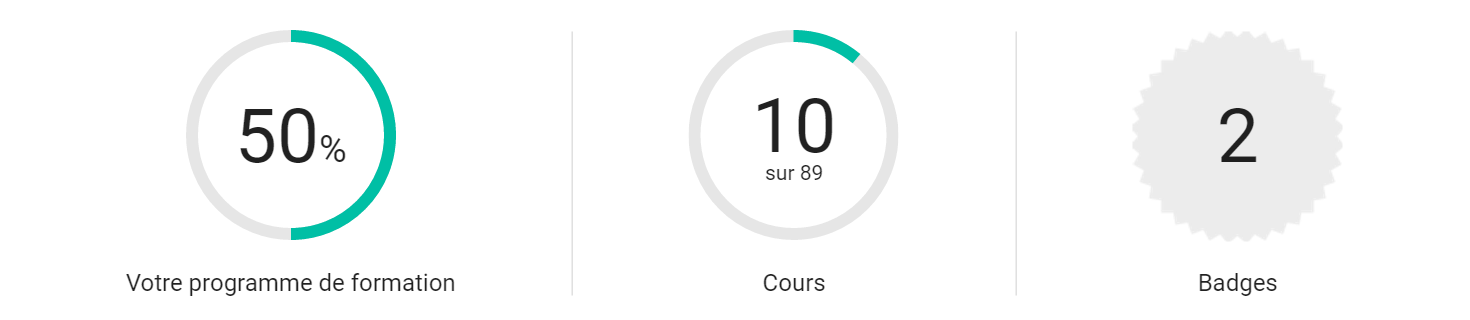Google2